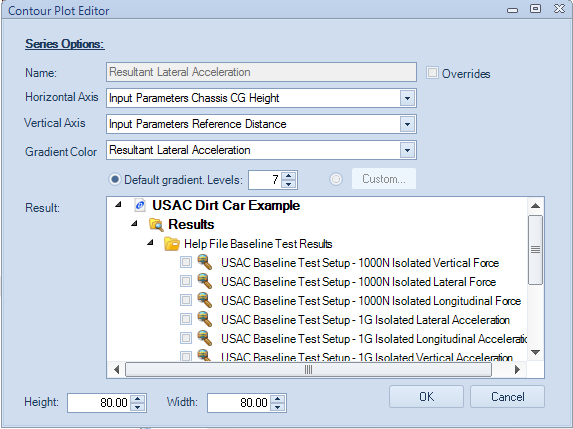 Contour Chart Editor