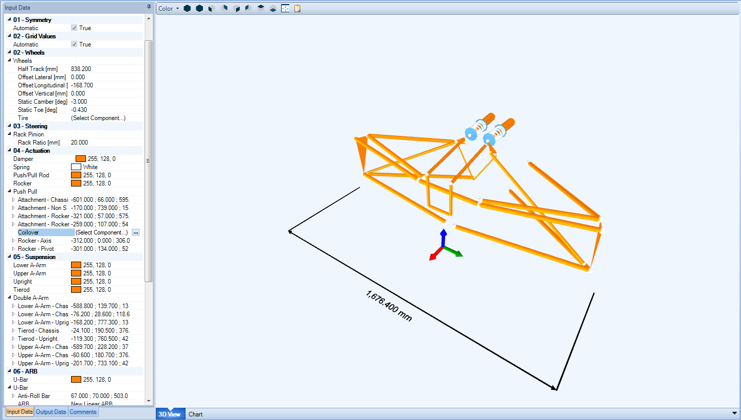 Example Non Linear