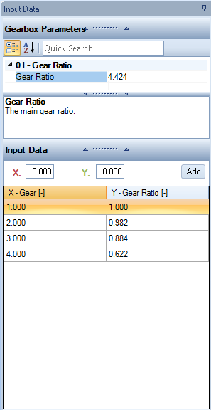 gearbox