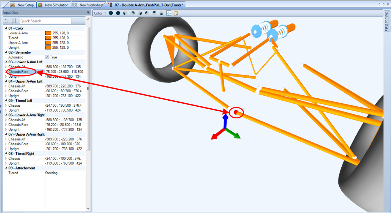 visualization
